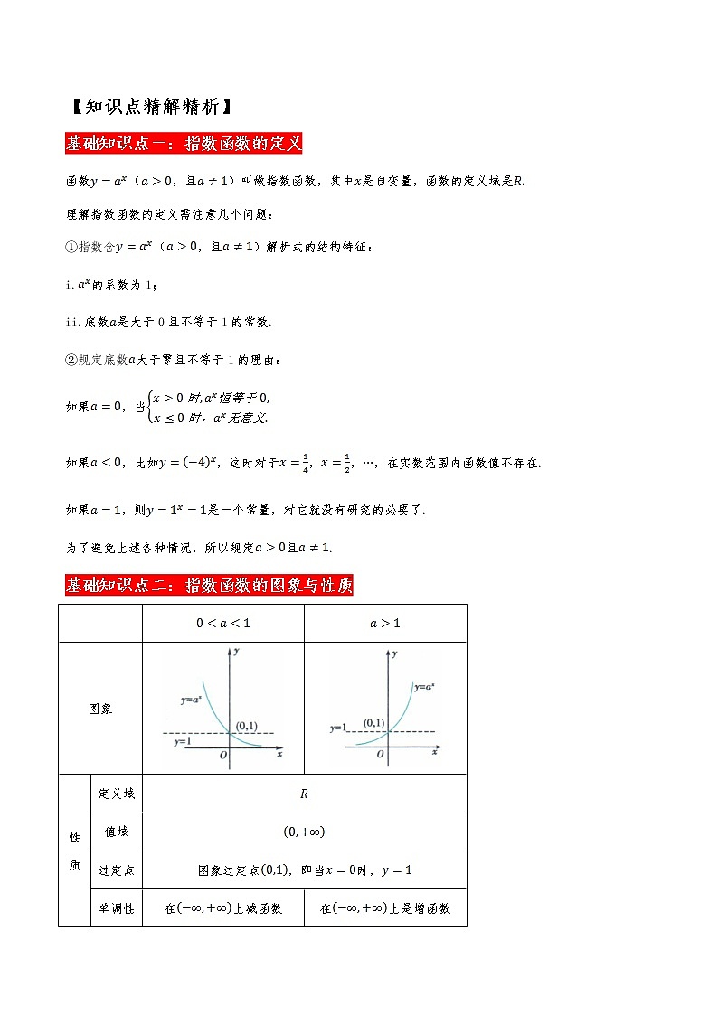 精讲04 指数函数与对数函数（解析版）试卷第2页