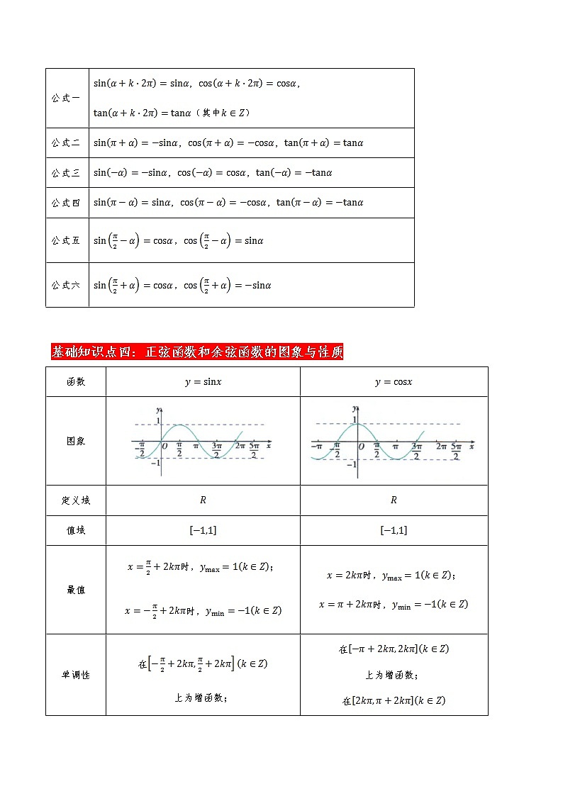 精讲05 三角函数（解析版）试卷第3页
