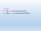 2021-2022学年高中数学人教A版必修5课件：3.3.1二元一次不等式（组）与平面区域+1+