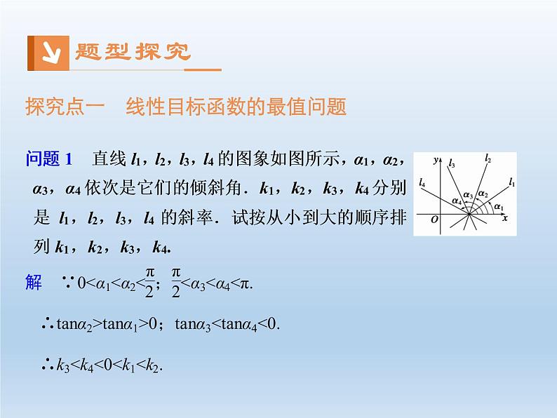 2021-2022学年高中数学人教A版必修5课件：3.3.2简单的线性规划问题+1+06