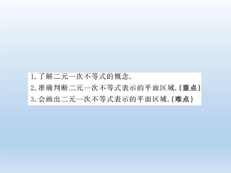 2021-2022学年高中数学人教A版必修5课件：3.3.1二元一次不等式（组）与平面区域+2+第2页