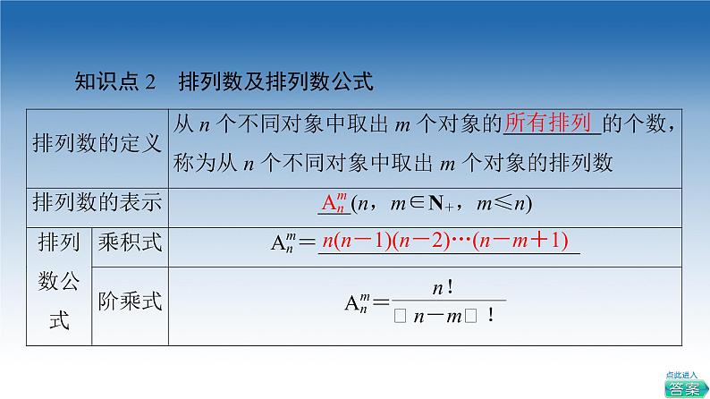 新教材2021-2022学年高中人教B版数学选择性必修第二册课件：第3章+3.1.2+第1课时　排列与排列数+08