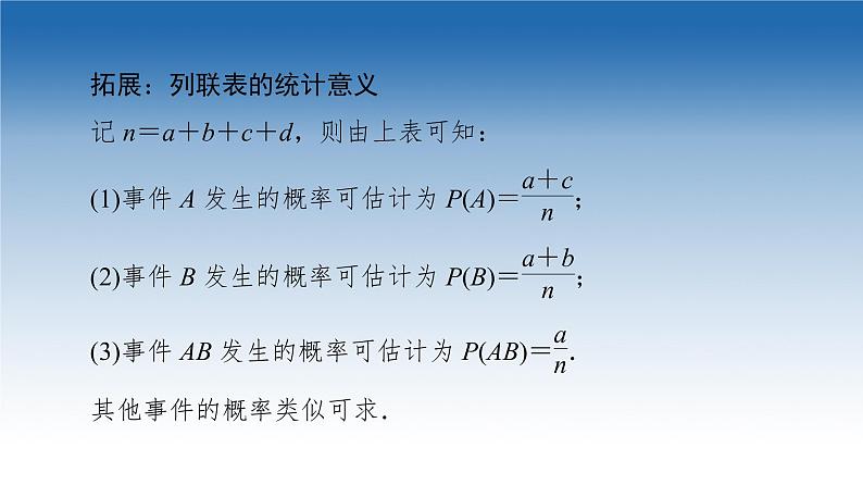 新教材2021-2022学年高中人教B版数学选择性必修第二册课件：第4章+4.3.2　独立性检验+07