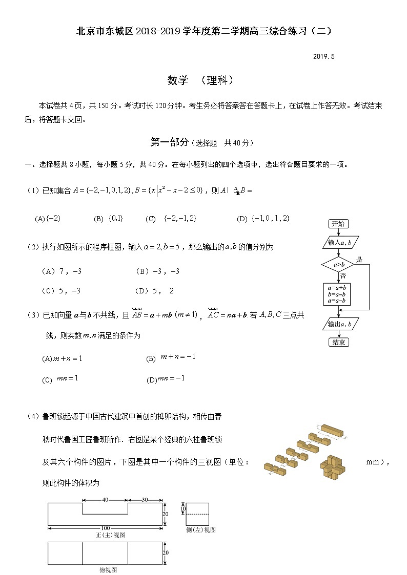 北京东城区2019届高三理科数学综合模拟试卷第1页