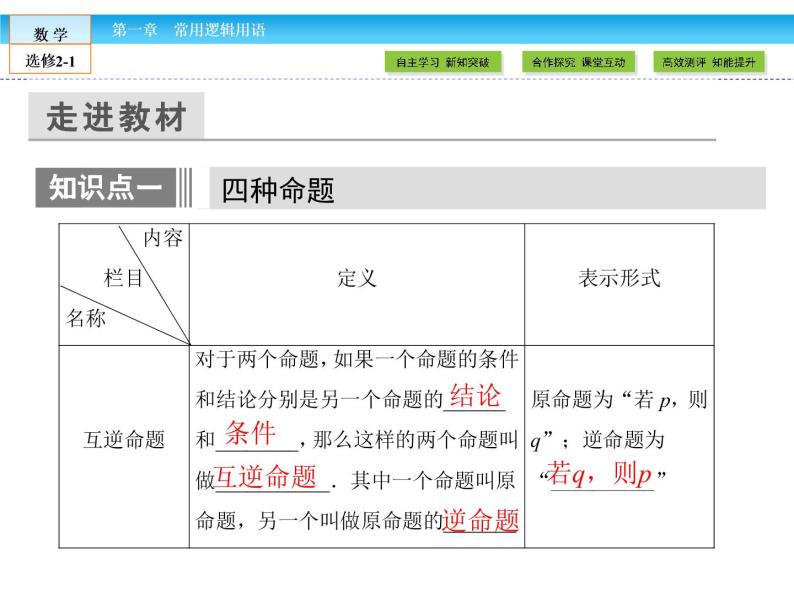 （人教版）高中数学选修2-1课件：第1章 常用逻辑用语1.1.2、1.1.306