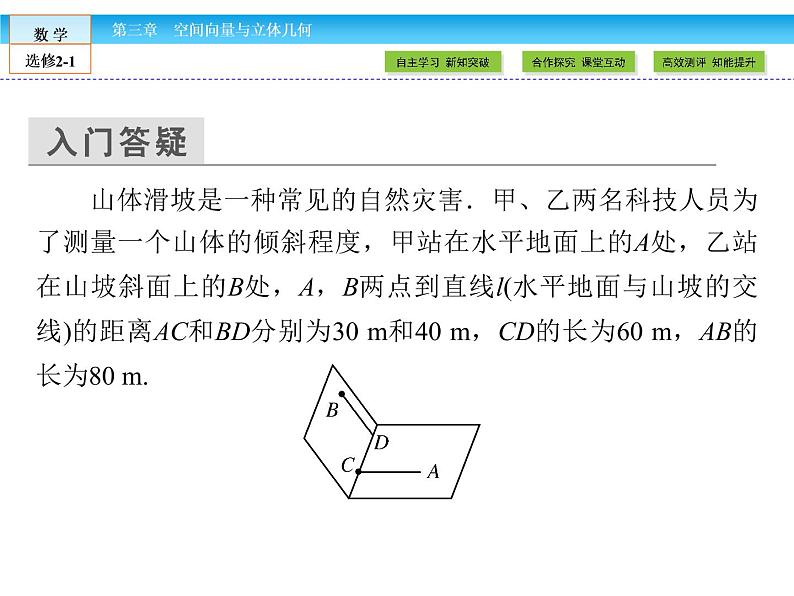 （人教版）高中数学选修2-1课件：第3章 空间向量与立体几何3.2.204