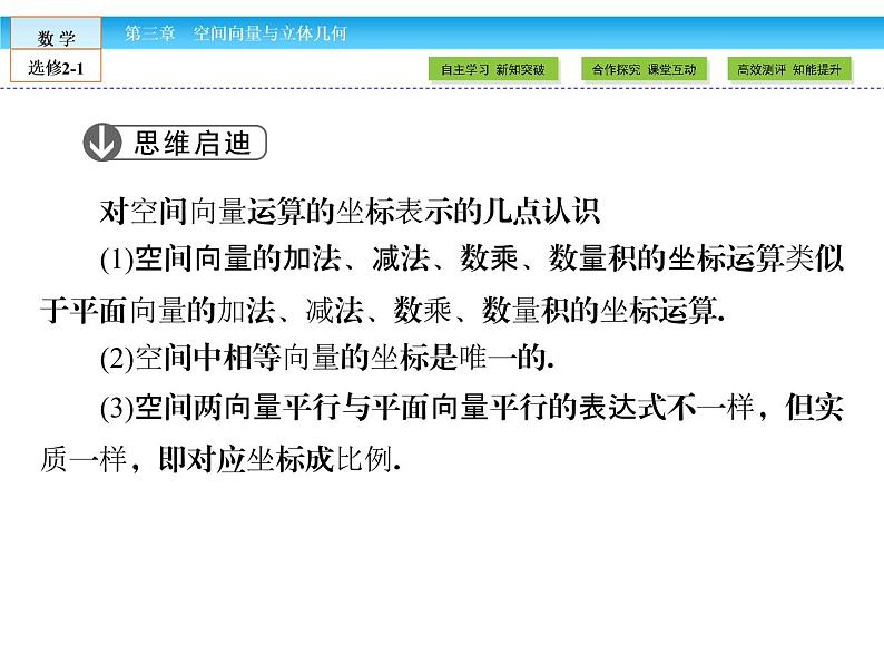 （人教版）高中数学选修2-1课件：第3章 空间向量与立体几何3.1.508