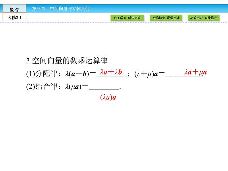 （人教版）高中数学选修2-1课件：第3章 空间向量与立体几何3.1.206