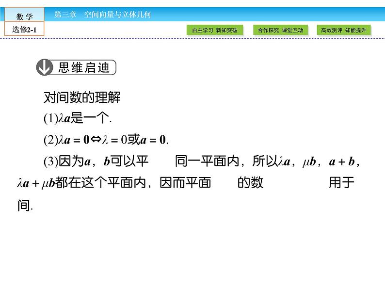 （人教版）高中数学选修2-1课件：第3章 空间向量与立体几何3.1.207