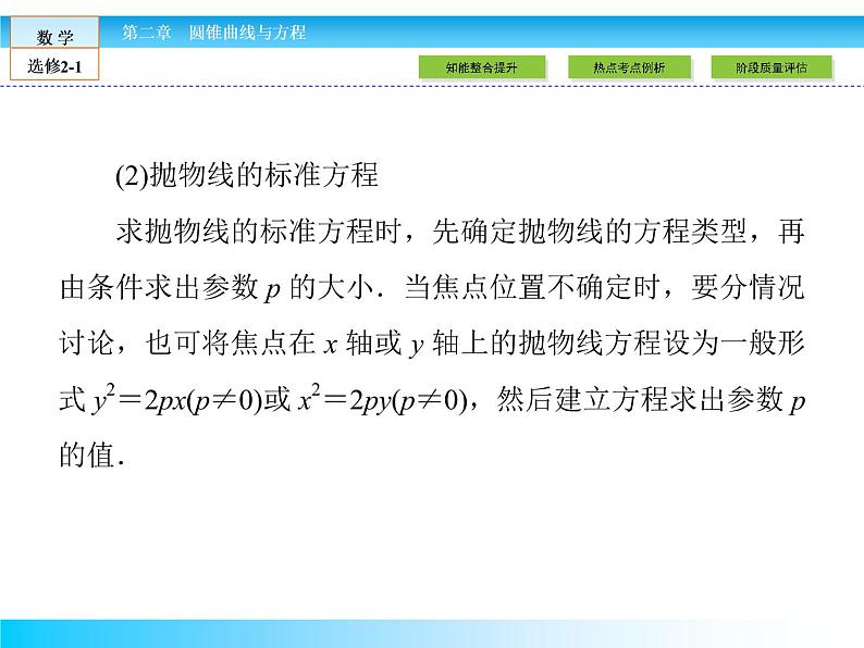 （人教版）高中数学选修2-1课件：本章归纳整合207