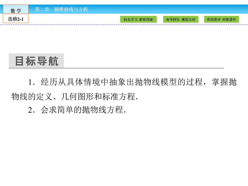 （人教版）高中数学选修2-1课件：第2章 圆锥曲线与方程2.4.103