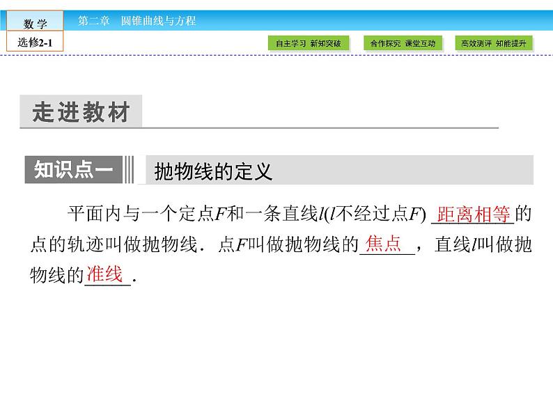 （人教版）高中数学选修2-1课件：第2章 圆锥曲线与方程2.4.106