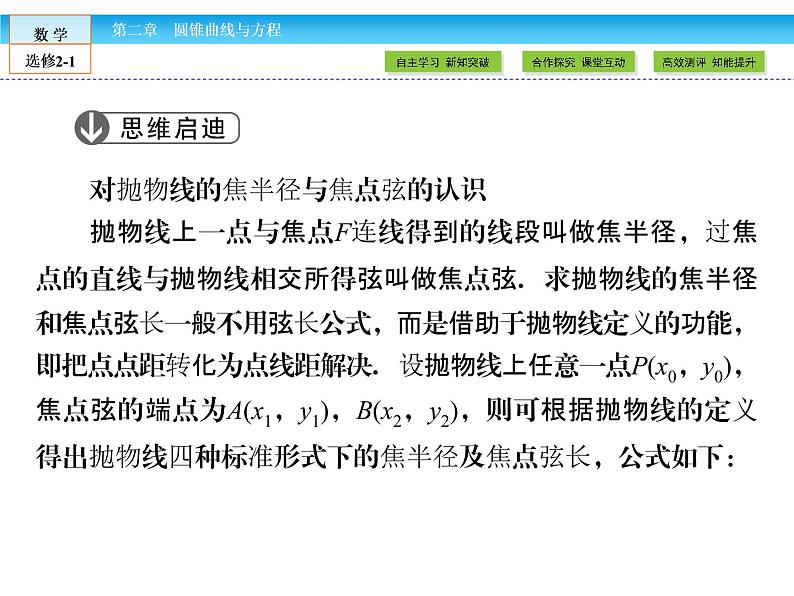 （人教版）高中数学选修2-1课件：第2章 圆锥曲线与方程2.4.2 第2课时07