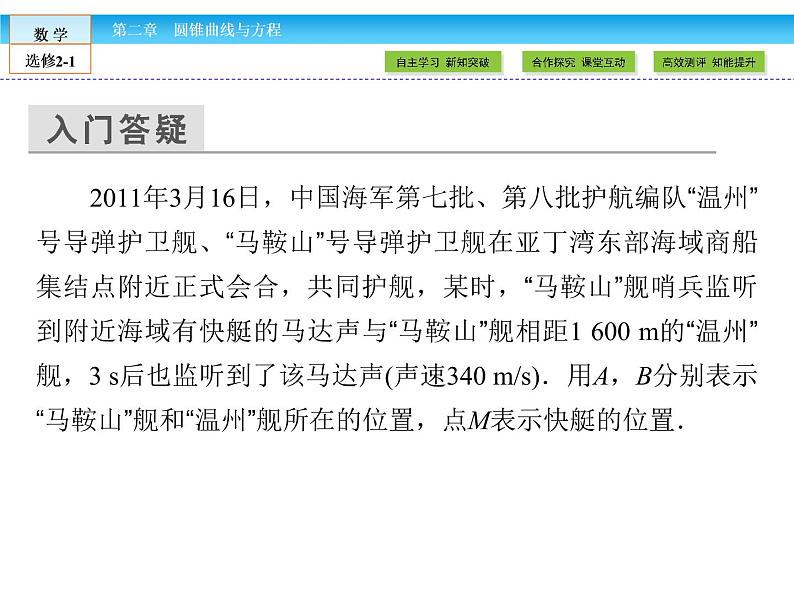 （人教版）高中数学选修2-1课件：第2章 圆锥曲线与方程2.3.1第4页