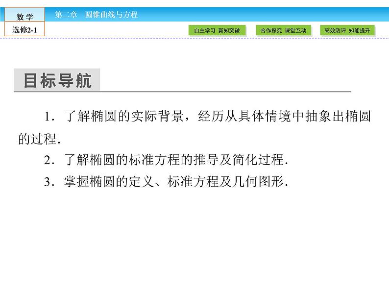 （人教版）高中数学选修2-1课件：第2章 圆锥曲线与方程2.2.103