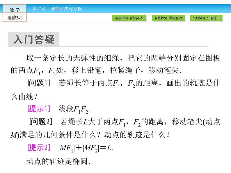 （人教版）高中数学选修2-1课件：第2章 圆锥曲线与方程2.2.104