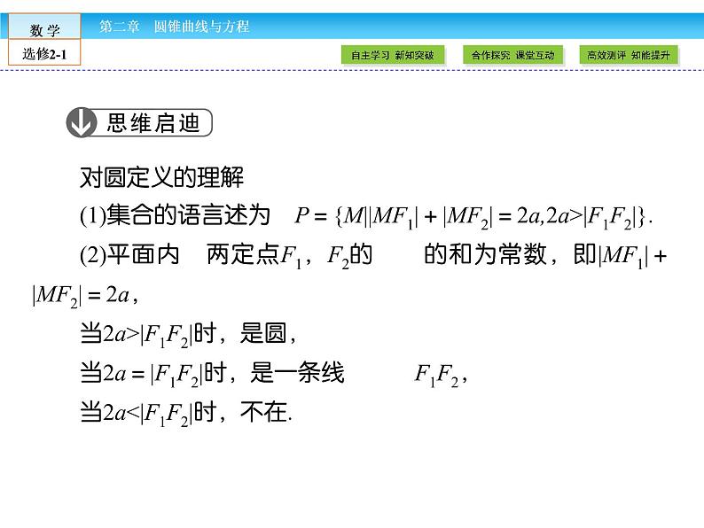（人教版）高中数学选修2-1课件：第2章 圆锥曲线与方程2.2.106