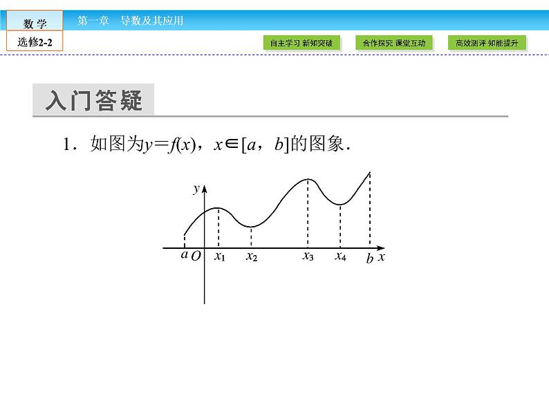 （人教版）高中数学选修2-2课件：第1章 导数及其应用1.3.304