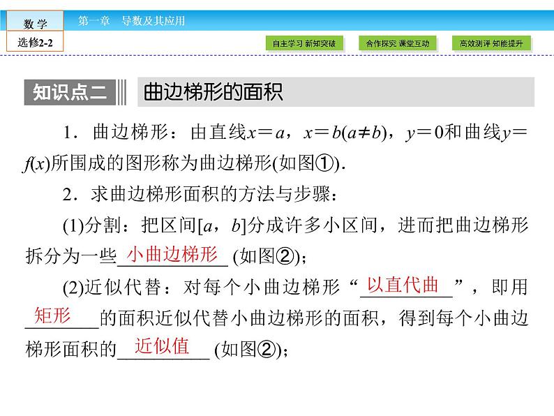（人教版）高中数学选修2-2课件：第1章 导数及其应用1.5.1、207