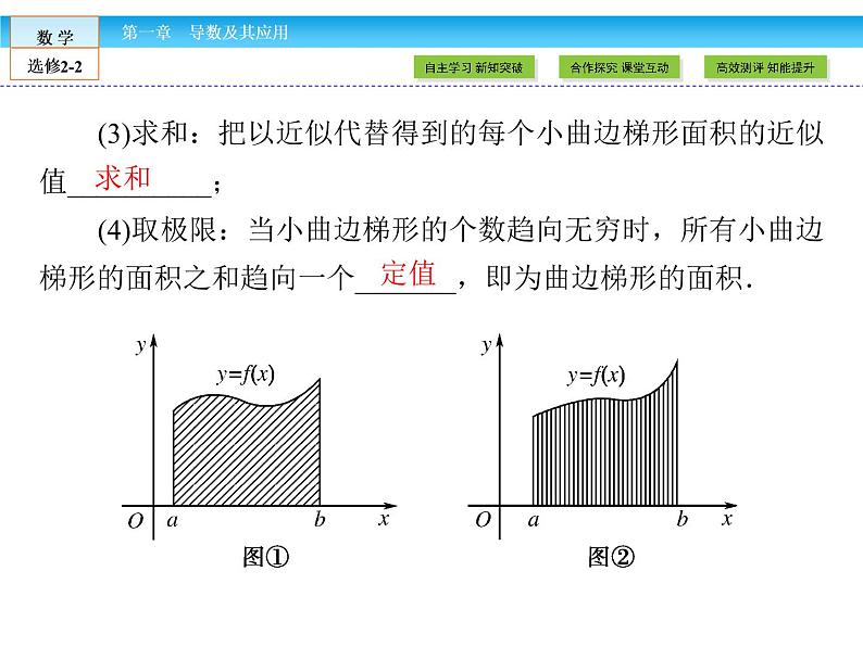 （人教版）高中数学选修2-2课件：第1章 导数及其应用1.5.1、208