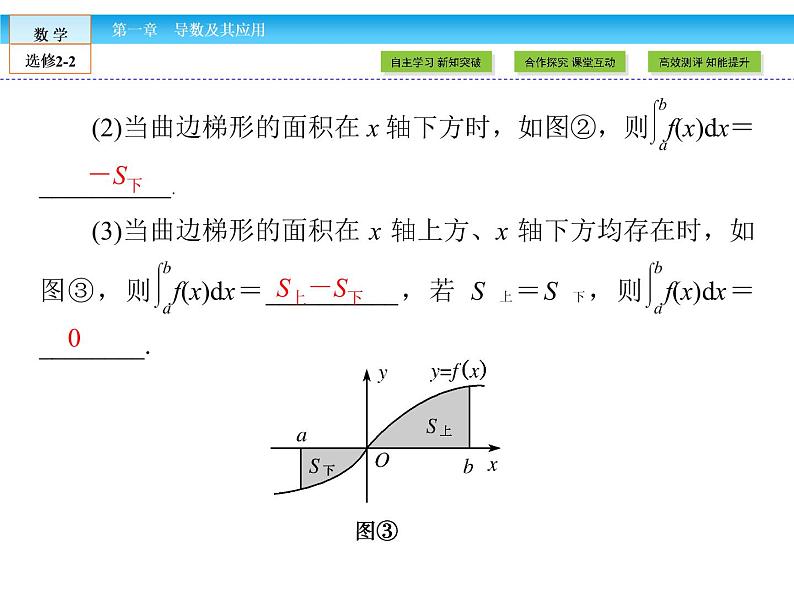 （人教版）高中数学选修2-2课件：第1章 导数及其应用1.608