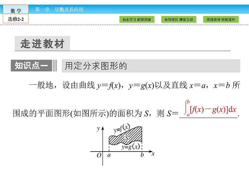 （人教版）高中数学选修2-2课件：第1章 导数及其应用1.7.108