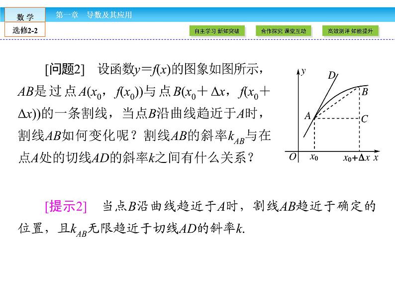 （人教版）高中数学选修2-2课件：第1章 导数及其应用1.1.305
