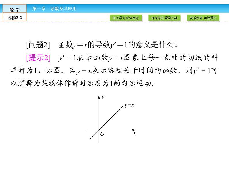 （人教版）高中数学选修2-2课件：第1章 导数及其应用1.2.1、2（1）05