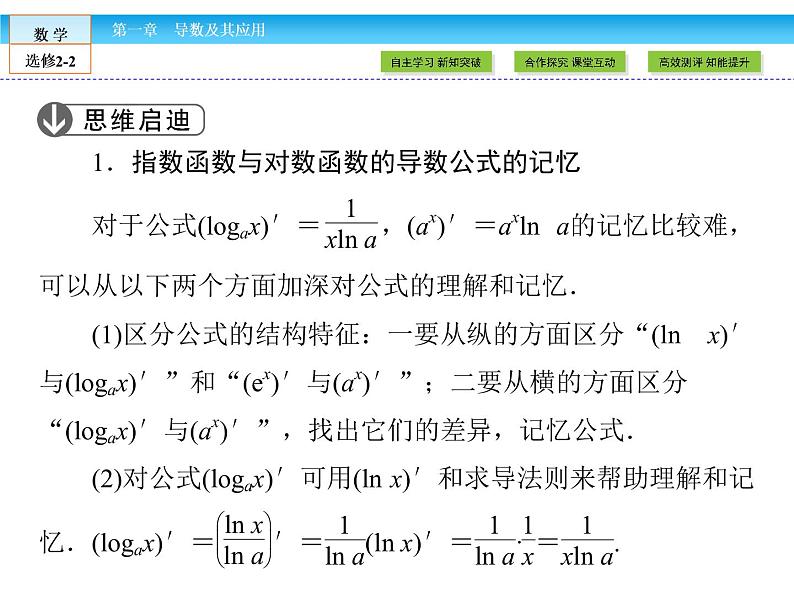（人教版）高中数学选修2-2课件：第1章 导数及其应用1.2.1、2（1）08