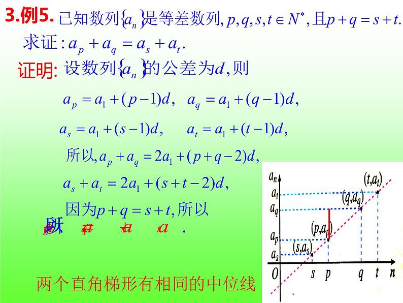 4.2.1 等差数列的概念（2）-【新教材】人教A版（2019）高中数学选择性必修第二册课件07
