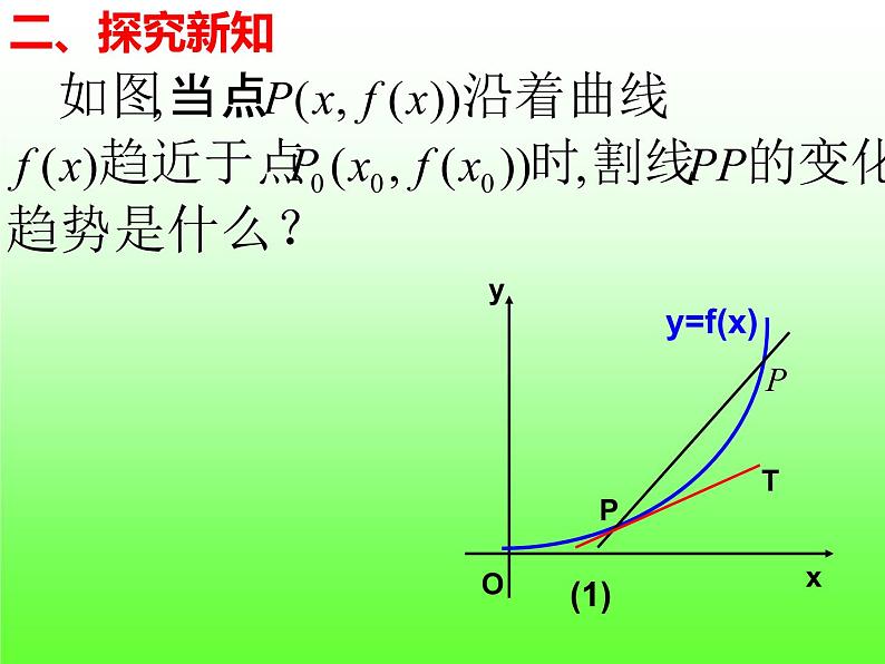 5.1.2 导数的概念及其几何意义(2)-【新教材】人教A版（2019）高中数学选择性必修第二册课件04