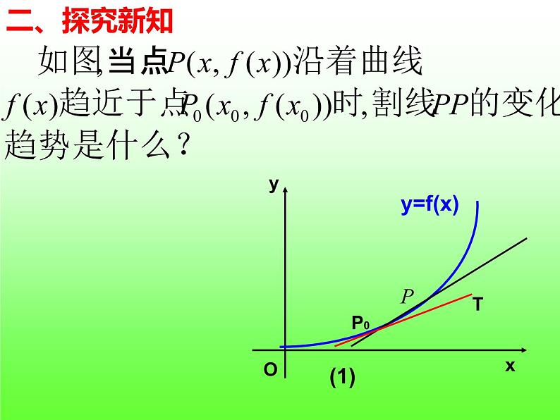 5.1.2 导数的概念及其几何意义(2)-【新教材】人教A版（2019）高中数学选择性必修第二册课件07