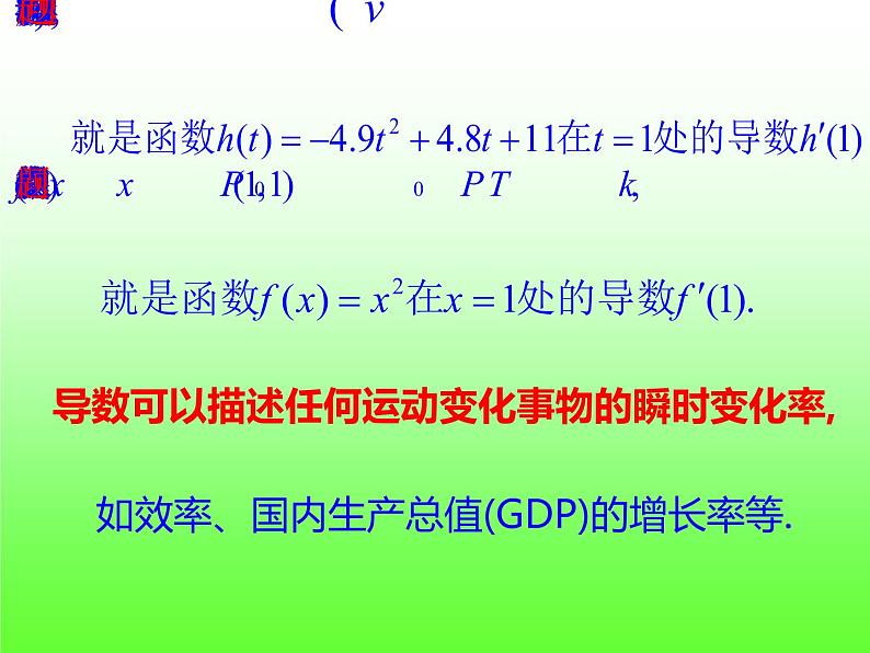 5.1.2 导数的概念及其几何意义-【新教材】人教A版（2019）高中数学选择性必修第二册课件07