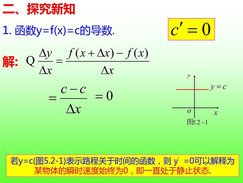 5.2.1基本初等函数的导数-【新教材】人教A版（2019）高中数学选择性必修第二册课件第5页