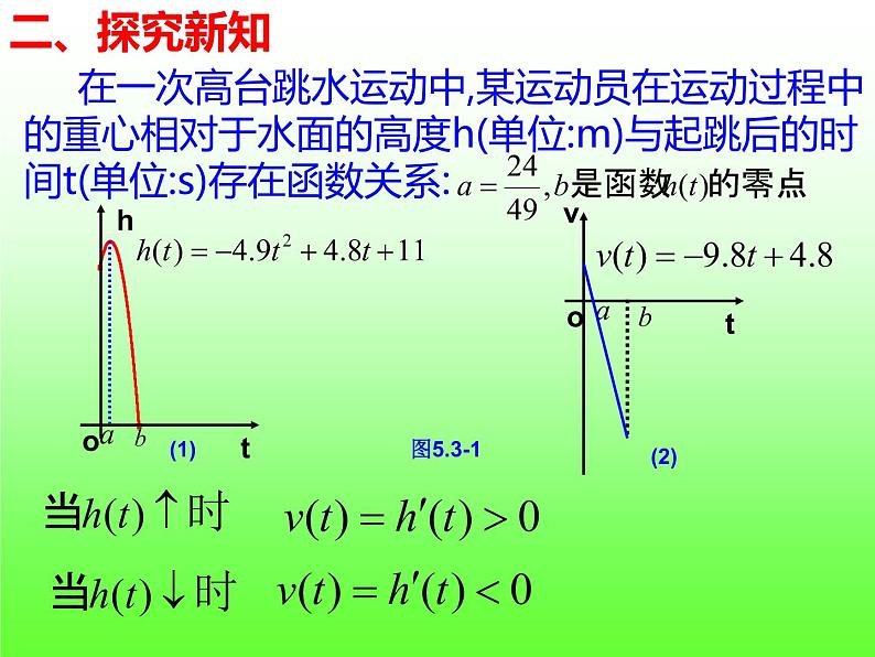 5.3.1函数的单调性-【新教材】人教A版（2019）高中数学选择性必修第二册课件05
