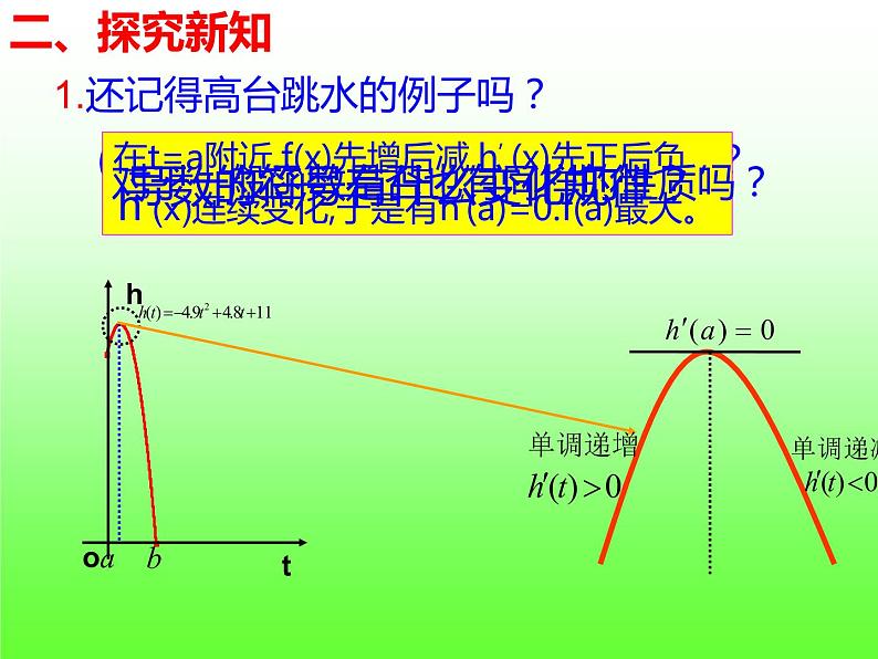 5.3.2.1 函数的极值-【新教材】人教A版（2019）高中数学选择性必修第二册课件04