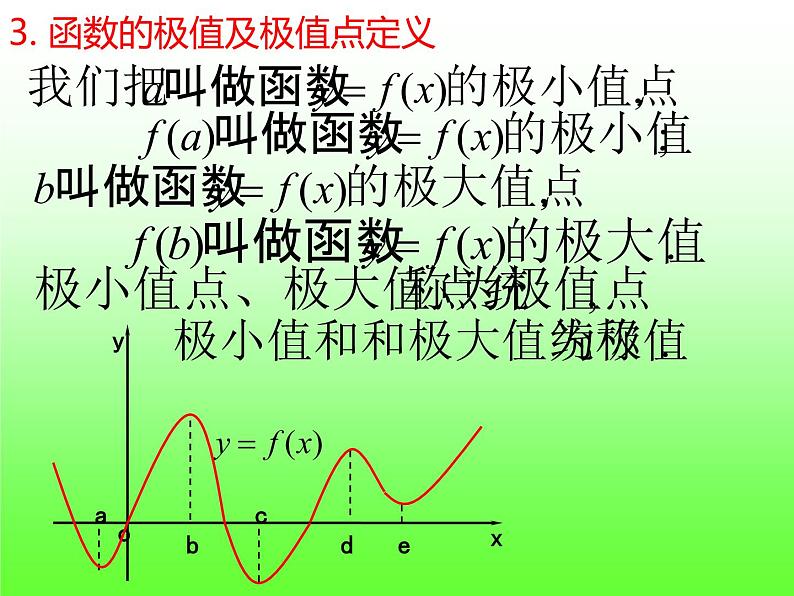 5.3.2.1 函数的极值-【新教材】人教A版（2019）高中数学选择性必修第二册课件06