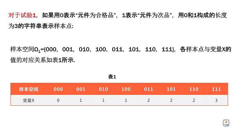 7.2 离散型随机变量及其分布列-【新教材】人教A版（2019）高中数学选择性必修第三册课件06