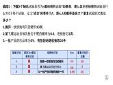 7.4.1 二項(xiàng)分布-【新教材】人教A版（2019）高中數(shù)學(xué)選擇性必修第三冊(cè)課件
