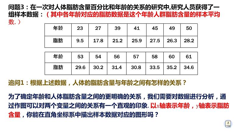8.1.1 变量的相关关系-【新教材】人教A版（2019）高中数学选择性必修第三册课件07