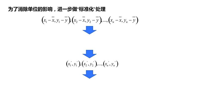 8.1.2 样本相关系数-【新教材】人教A版（2019）高中数学选择性必修第三册课件07