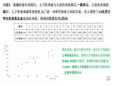 8.2.1一元线性回归模型-【新教材】人教A版（2019）高中数学选择性必修第三册课件