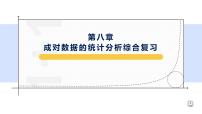 高中数学人教A版 (2019)选择性必修 第三册第八章 成对数据的统计分析8.1 成对数据的相关关系复习课件ppt