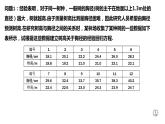 8.2.2一元线性回归模型的应用-【新教材】人教A版（2019）高中数学选择性必修第三册课件