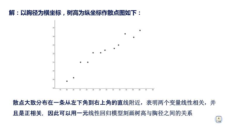 8.2.2一元线性回归模型的应用-【新教材】人教A版（2019）高中数学选择性必修第三册课件04