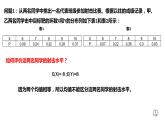 7.3.2 離散型隨機(jī)變量的方差-【新教材】人教A版（2019）高中數(shù)學(xué)選擇性必修第三冊(cè)課件