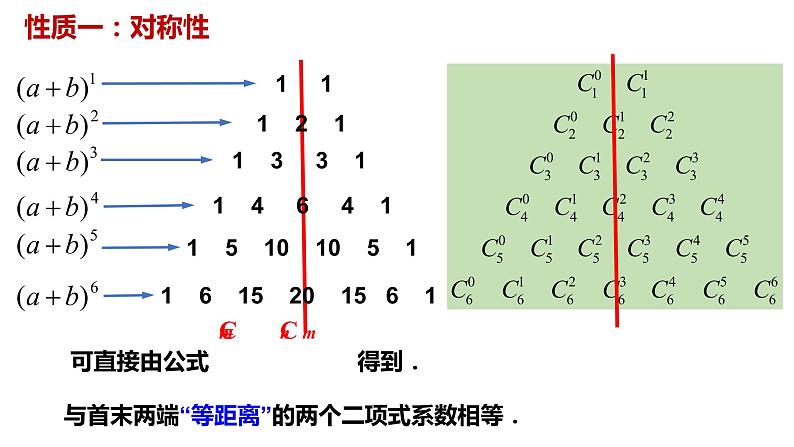6.3.2 二项式系数的性质-【新教材】人教A版（2019）高中数学选择性必修第三册课件05