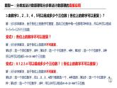 6.1.2 兩個(gè)計(jì)數(shù)原理的綜合應(yīng)用（習(xí)題課）-【新教材】人教A版（2019）高中數(shù)學(xué)選擇性必修第三冊(cè)課件