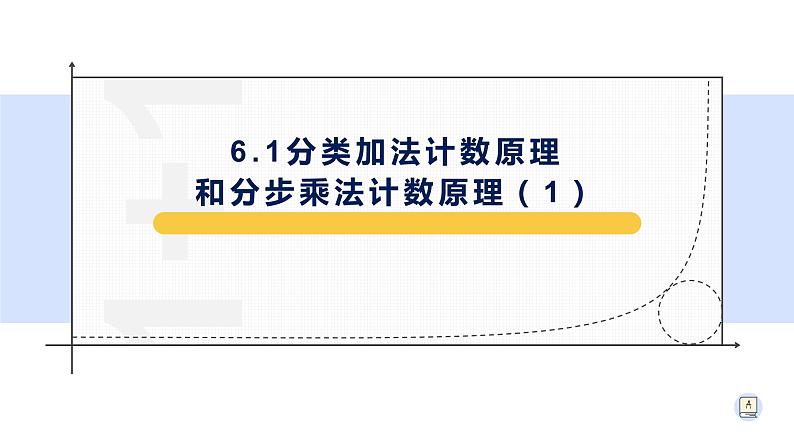 6.1分类加法计数原理和分步乘法计数原理（1）-【新教材】人教A版（2019）高中数学选择性必修第三册课件02