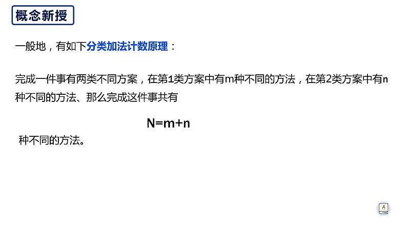 6.1分类加法计数原理和分步乘法计数原理（1）-【新教材】人教A版（2019）高中数学选择性必修第三册课件05